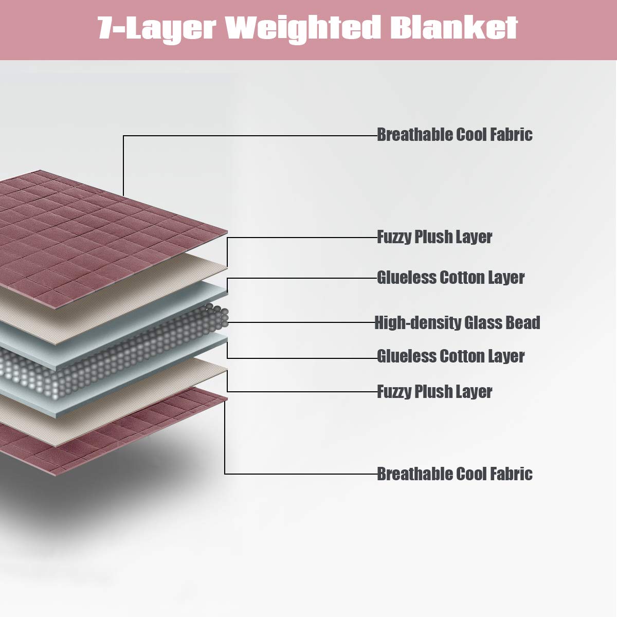 KOMFOTT Cooling Weighted Blanket for Kids/Adults, Premium Heavy Blankets for Quality Sleep