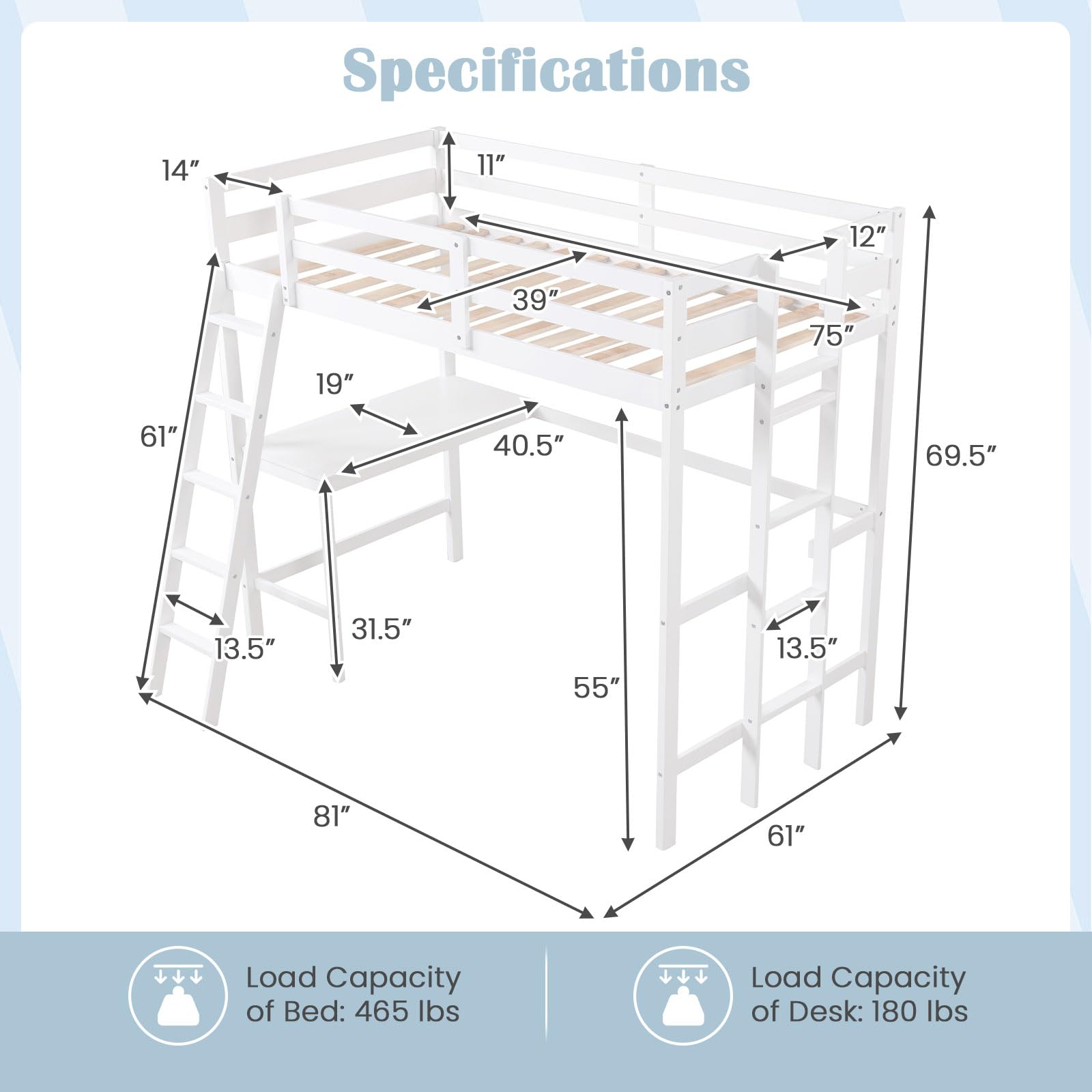 KOMFOTT Twin Size Wood Loft Bed with Desk, 2 Ladders, Full Length Guardrail for Kids Teens Adults