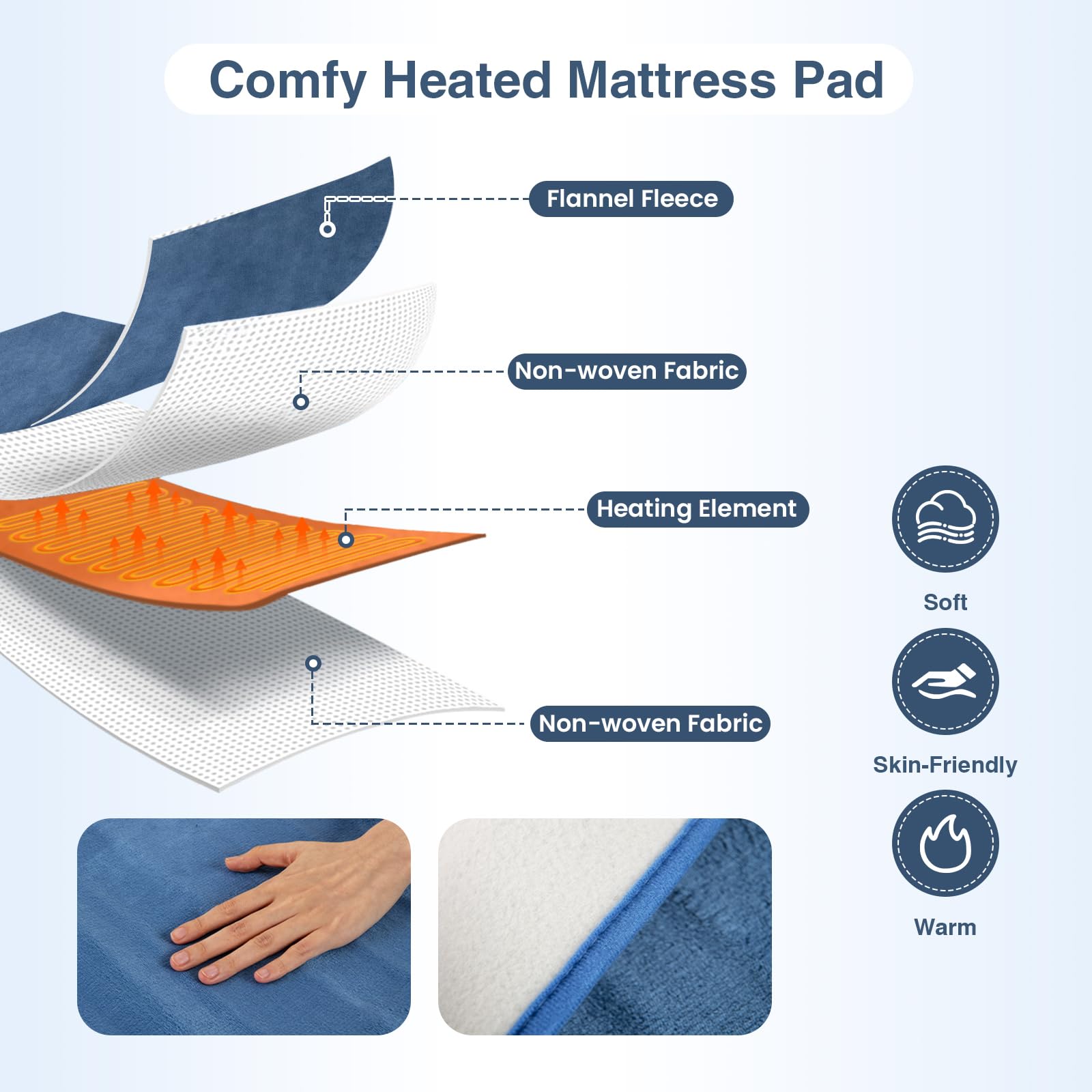 KOMFOTT Electric Heated Mattress Pad - 71” x 30” Bed Warmer w/ 5 Heating Levels, 8H Timer, Overheat Protection, Machine Washable Heating Pad