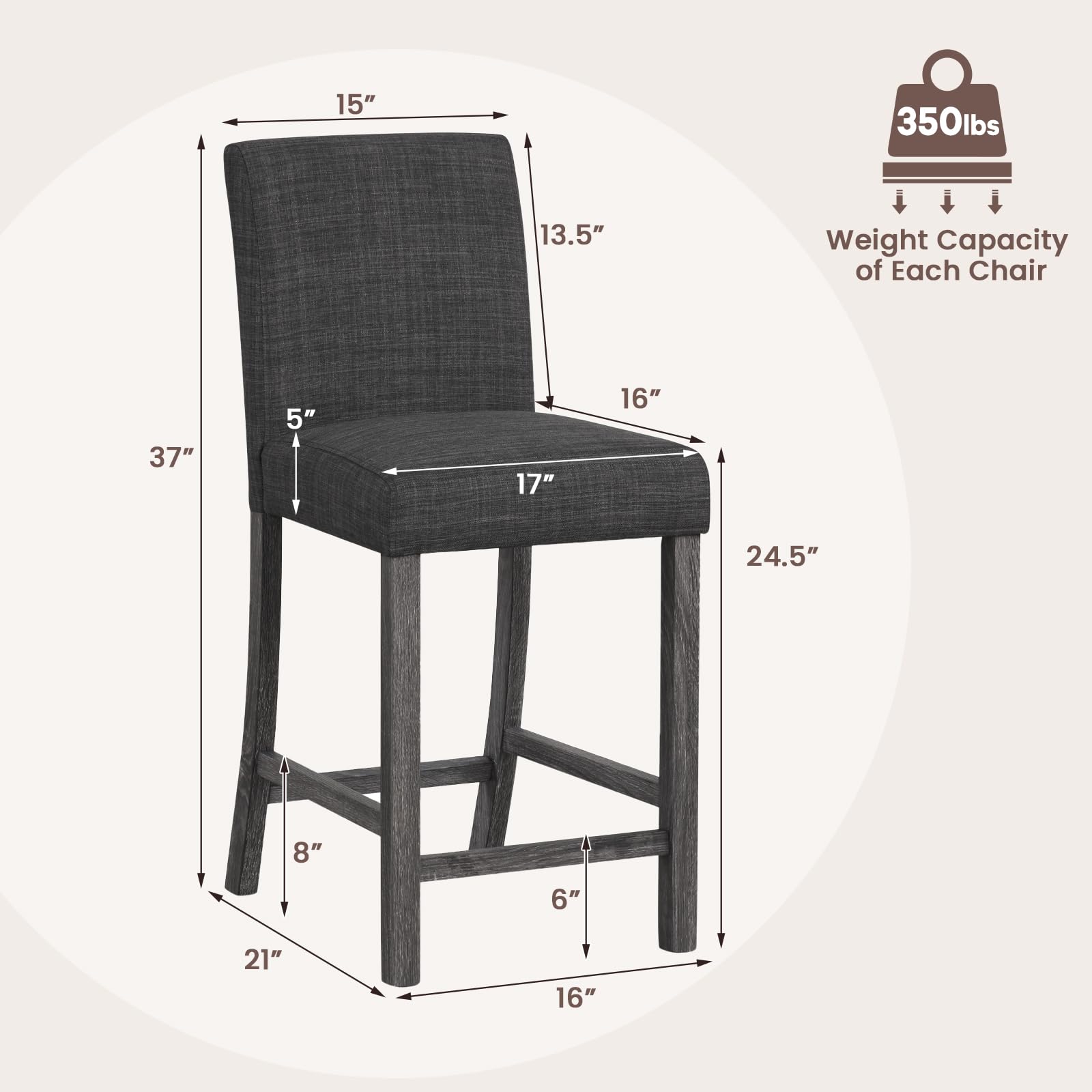 KOMFOTT Upholstered Counter Height Stools Set of 2, Bar Stools w/Ergonomic Backrest, Solid Wood Frame