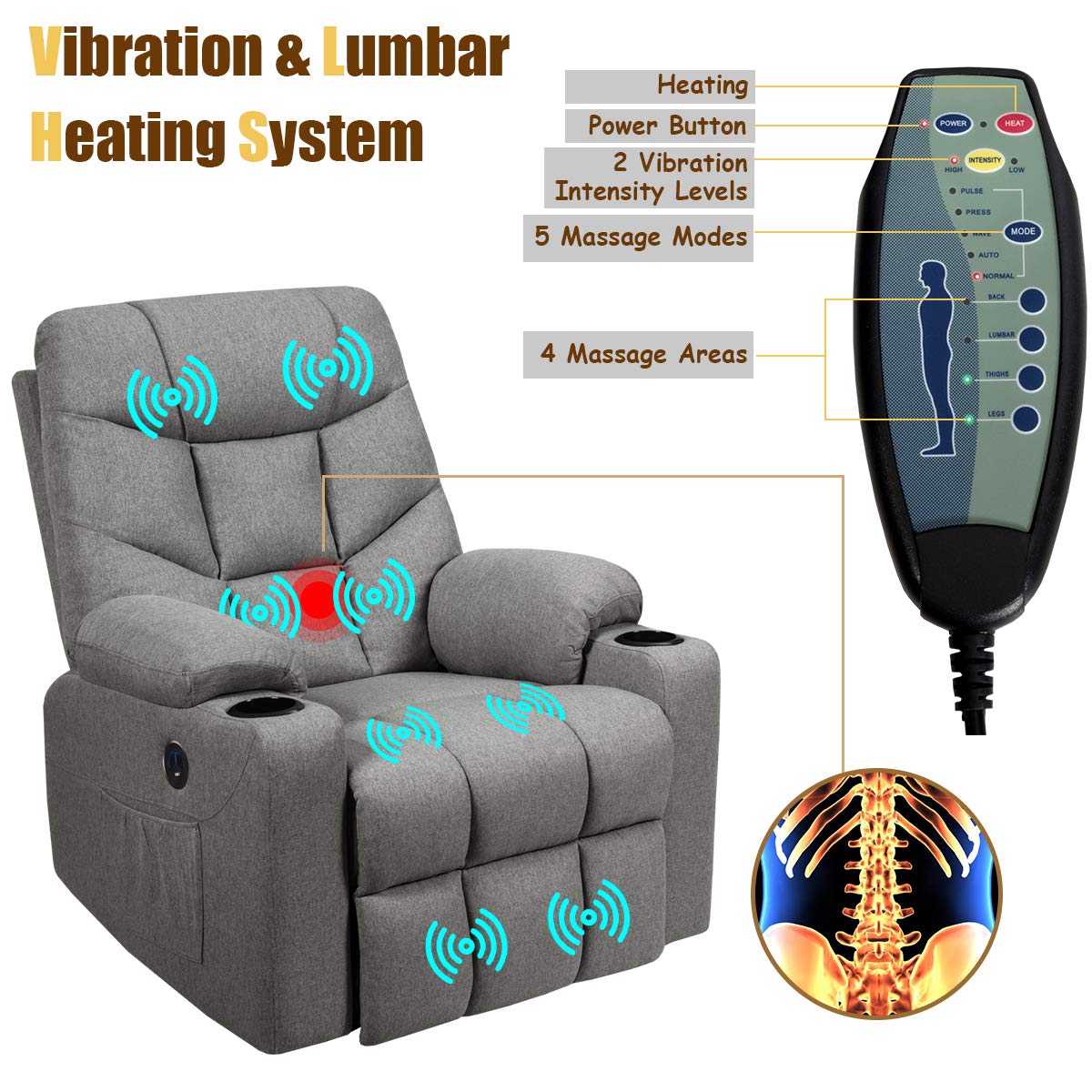 KOMFOTT Power Lift Chair Electric Recliner Sofa for Elderly