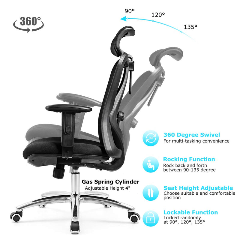 KOMFOTT Ergonomic Office Chair, Mesh Office Chair with Adjustable Headrest, Tilt-Down Backrest Mesh Adjustable High Back Office Chair