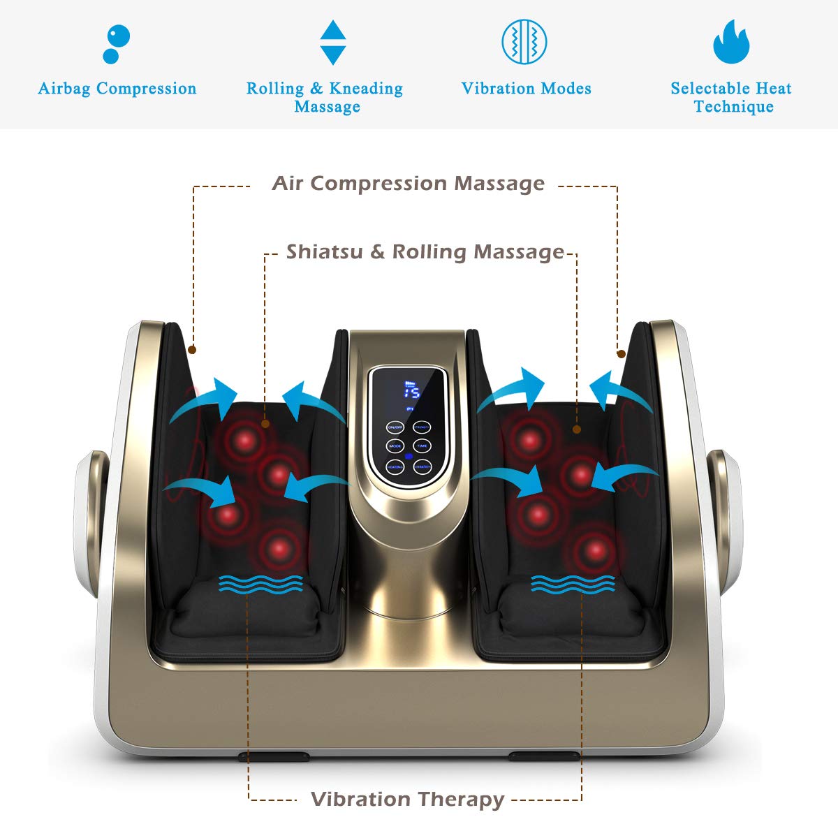 KOMFOTT 360° Support Bar 3D Electric Foot Massager Machine for Neuropathy Pain