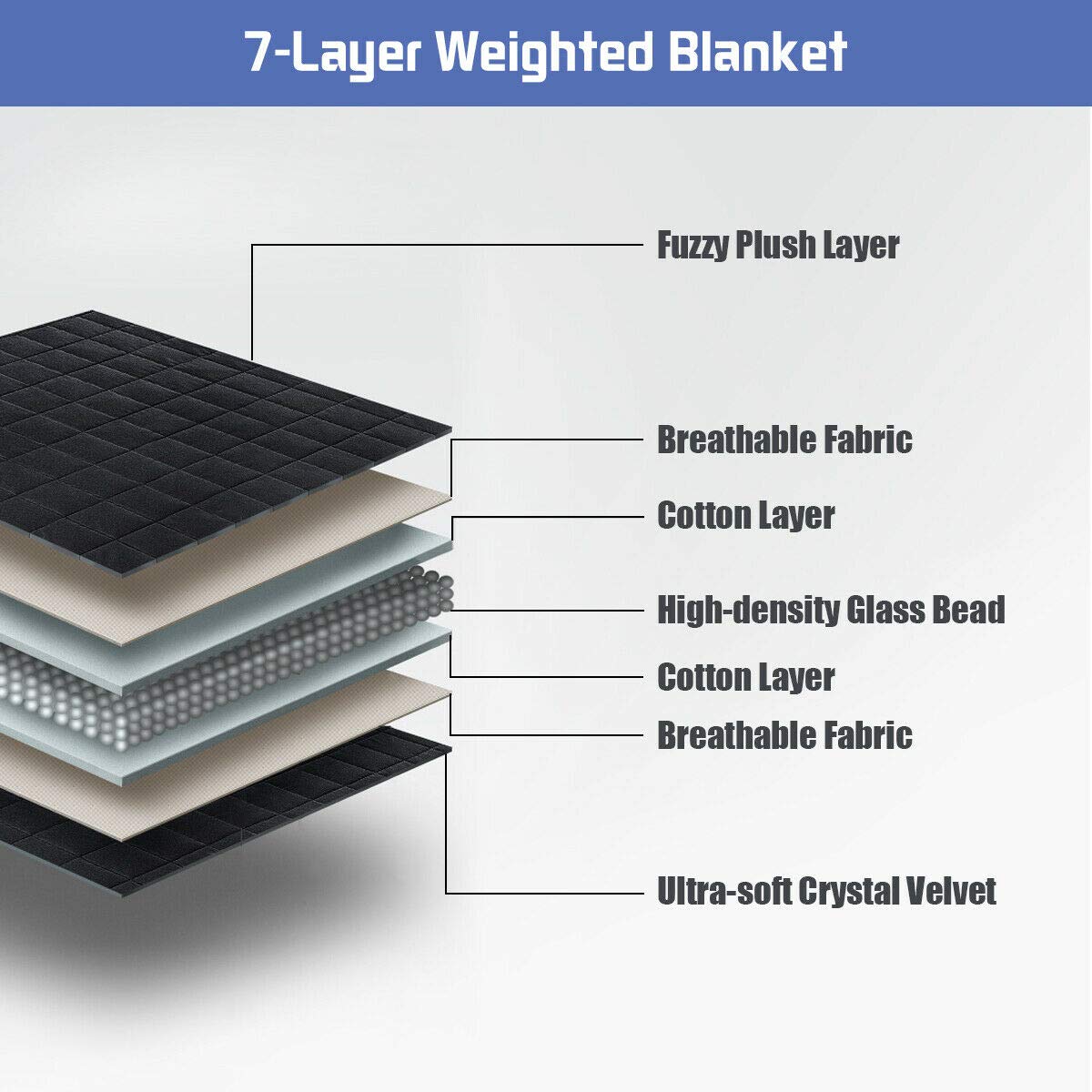 KOMFOTT Adults Weighted Blanket, Queen Size Heavy Blanket-17 lbs- 60"x 80"