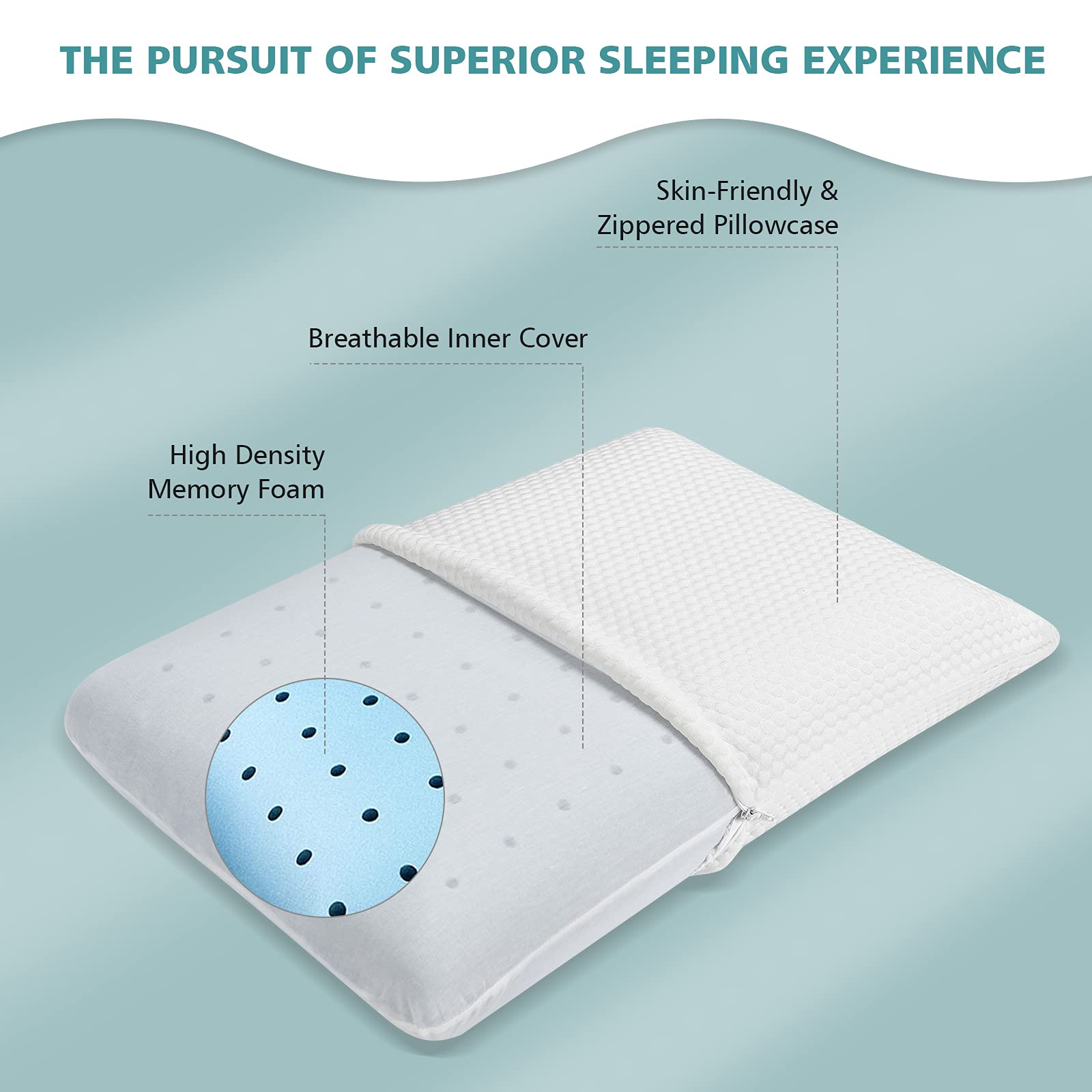 KOMFOTT Memory Foam Pillow, Ventilated Comfortable Ergonomic Bed Pillow w/ Zippered Washable Cover