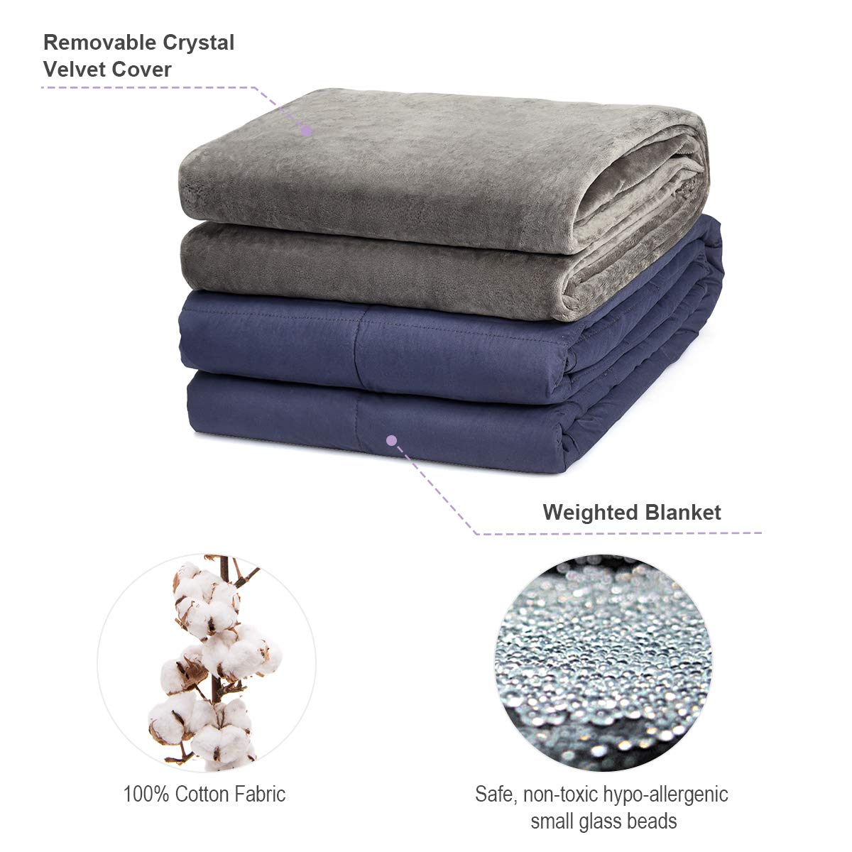 KOMFOTT Weighted Blanket with Removable Cover, 15lbs |48''x72''| Twin Size