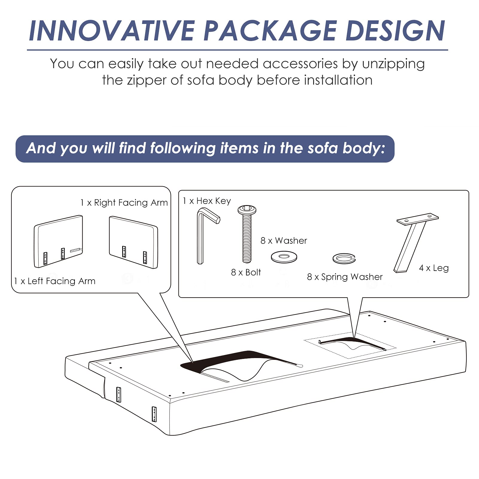 KOMFOTT Modern 3 Seat Convertible Futon Sofa Bed with USB and Power Strip