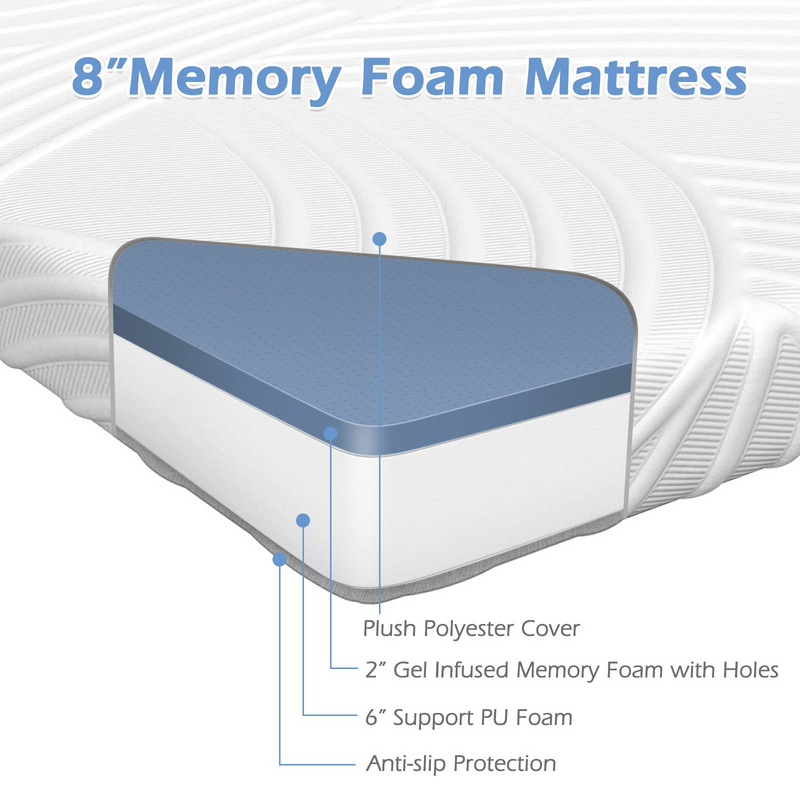 KOMFOTT Memory Foam Mattress, 8 inch Mattress Full with Gel Infused Memory Foam for Cool Sleep & Pressure Relief